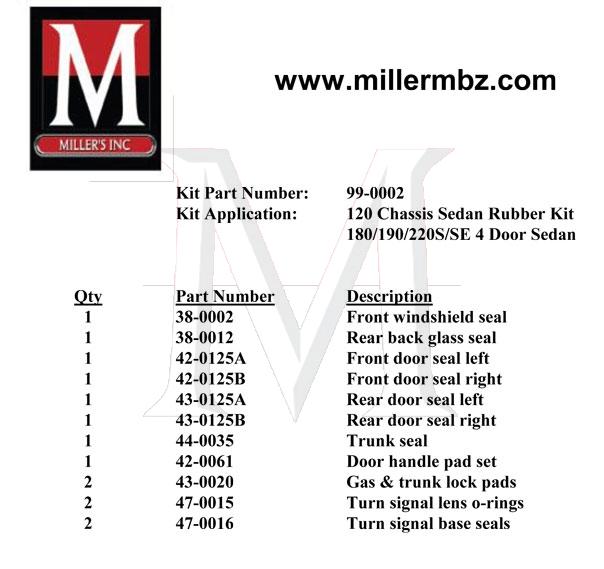 99-0002 120 CHASSIS SEDAN RUBBER KIT