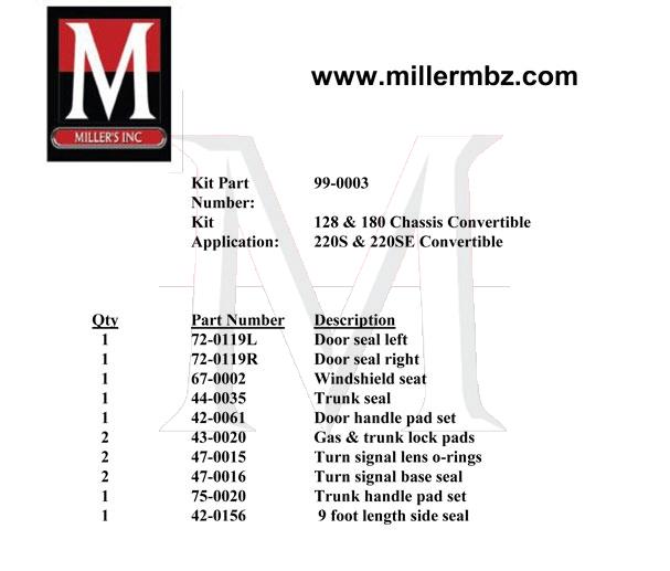 99-0003 128 & 180 CHASSIS CONV RUBBER KIT