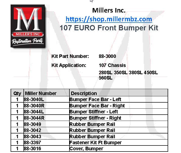 88_3000 EURO FRONT BUMPER KIT 107 CH